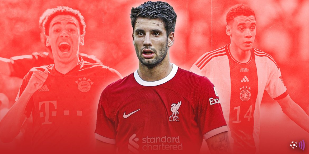 Romano confirms Liverpool interest in £100m Szoboszlai upgrade